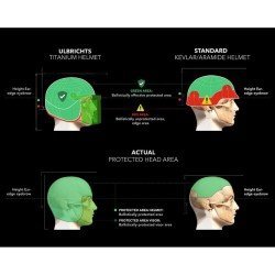 ULBRICHTS: CASCO BALISTICO HOPLIT