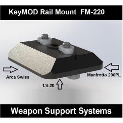 FM-220_KEYMOD_ARCA_RAIL MOUNT_019_2
