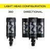 FoxFury 200-4N56 FOXFURY NOMAND N56 2700 LUMENS
